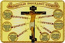 Великопостные чтения в Вятской Епархии